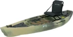 NIXY Tahoe Inflatable Kayaks - Image 3