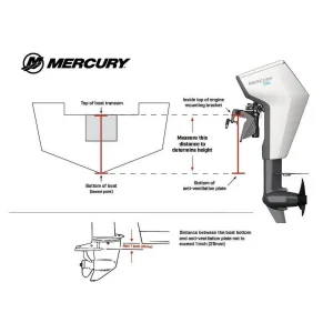 Mercury Avator 7.5e Tiller Electric Outboard Motor Kit - Image 3