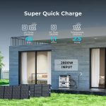 OUKITEL BP2000+400W Solar Generator - Image 3