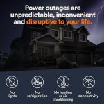 Generac 7210 24kW Air Cooled Guardian Series Home Standby Generator - Image 2