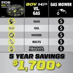 Brushless 80V Hp 46-Inch Cordless Lawn Tractor Battery Powered - Image 5