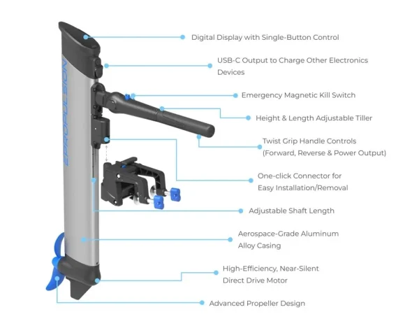ePropulsion eLite 1.5hp 500W Electric Outboards Motors - Image 4