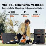 Jackery Solar Generator 2000 Plus - Image 3