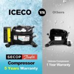 ICECO VL90 ProD 95 Quarts(90L) Dual Zone Portable Refrigerator, Multi Directional Lid, 12 Volt Refrigerator Home & Car Use - Image 7
