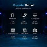 Renogy Solar Generator Portable Power Station,4.8KWh Expandable Portable Home Battery - Image 3