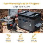 OUKITEL P2001 Portable Power Station 2000W/2000Wh - Image 8